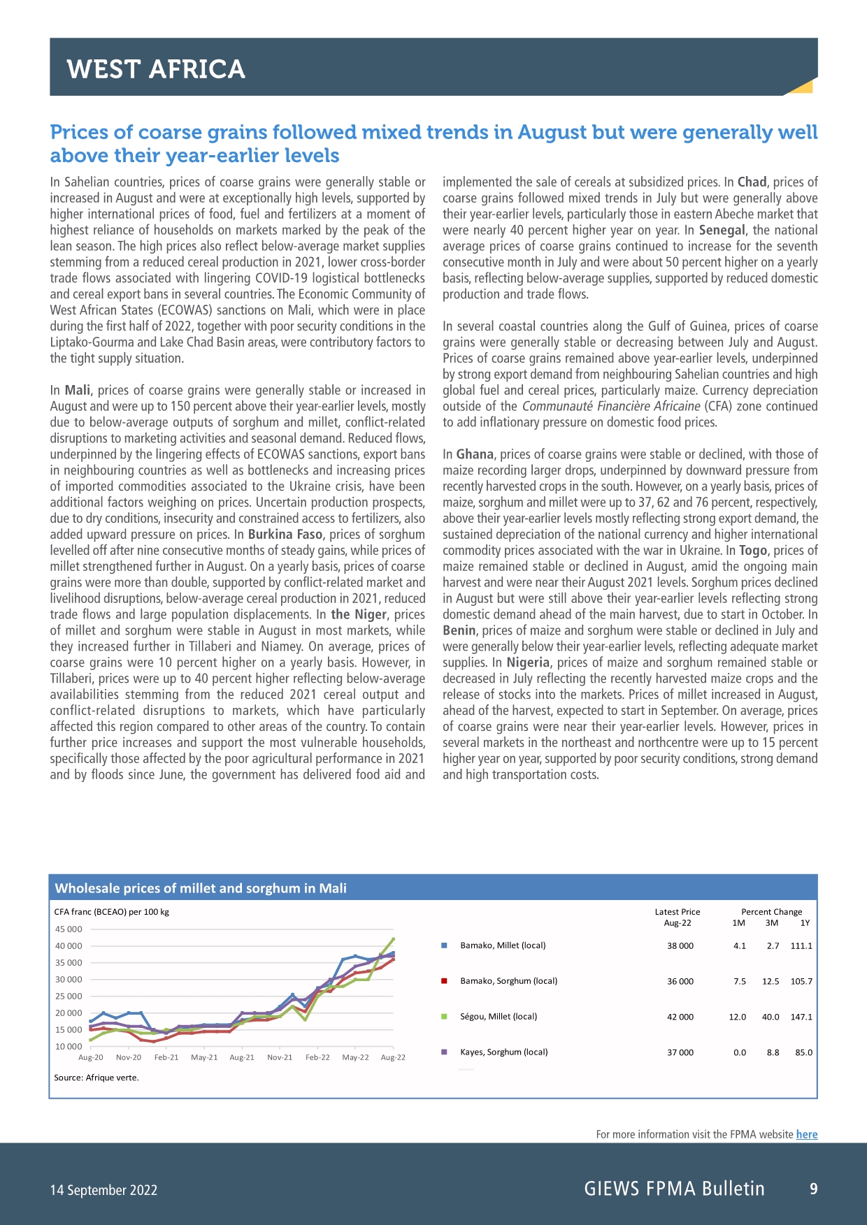 联合国粮农组织（FAO）： 2022年9月全球食品价格趋势报告（英文版）（24页）.pdf_第9页
