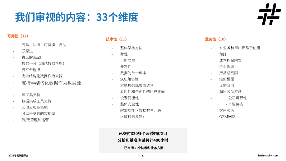HashMap：2021年云数据平台分析与基准测试报告（英文版）（77页）.pdf_第6页