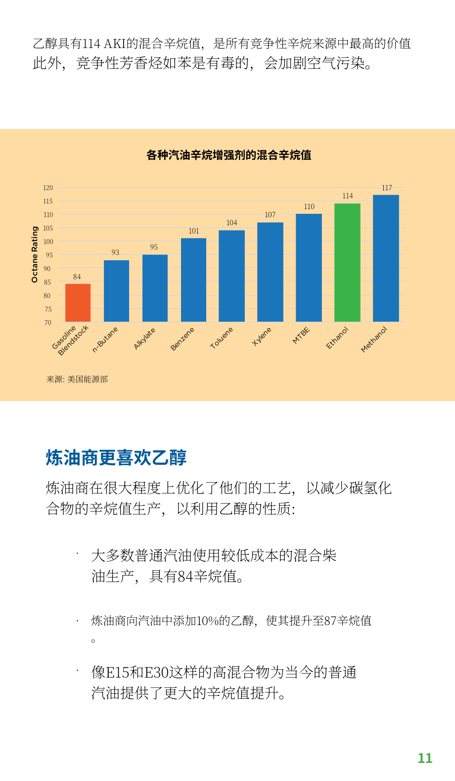 可再生燃料协会（RFA）：2022年乙醇行业简要指南（英文版）（20页）.pdf_第13页