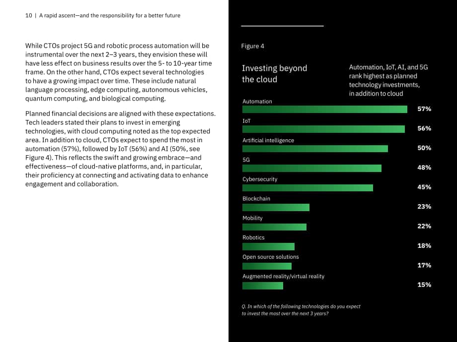 IBM商业价值研究院（IBV）：2022年首席技术官（CTO）调研报告（英文版）（48页）.pdf_第12页