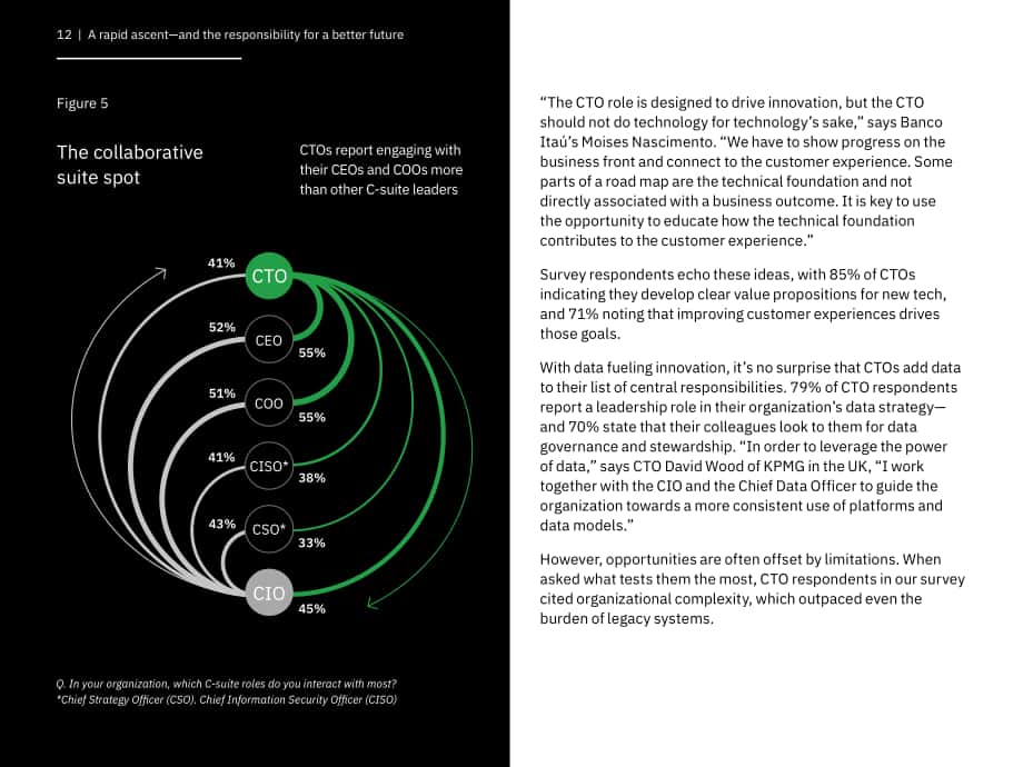 IBM商业价值研究院（IBV）：2022年首席技术官（CTO）调研报告（英文版）（48页）.pdf_第14页