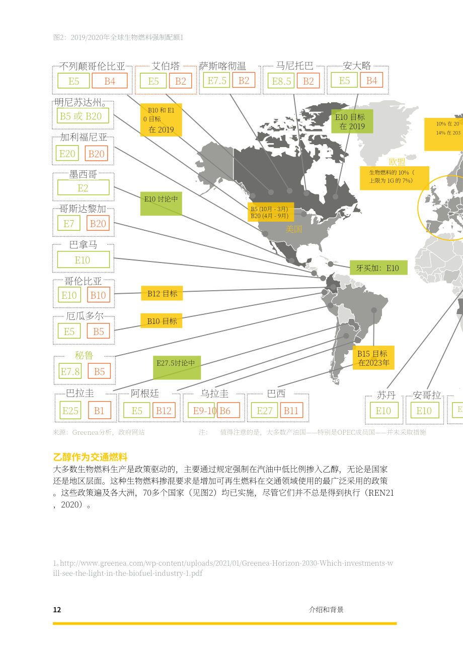 联合国工业发展组织（UNIDO）：2022年生物乙醇经济报告-发展中国包容与可持续工业发展实施路径（英文版）（88页）.pdf_第12页