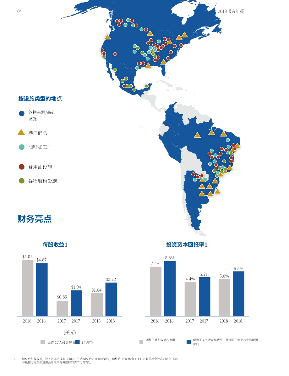 邦吉公司（BUNGE）2018年年度报告（英文版）（118页）.pdf_第6页