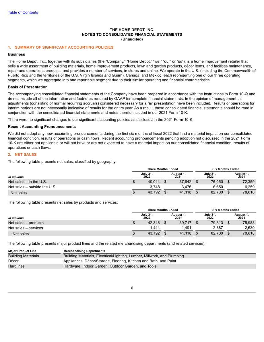 家得宝The Home Depot（HD）2023财年第二季度财报（英文版）（50页）.pdf_第10页