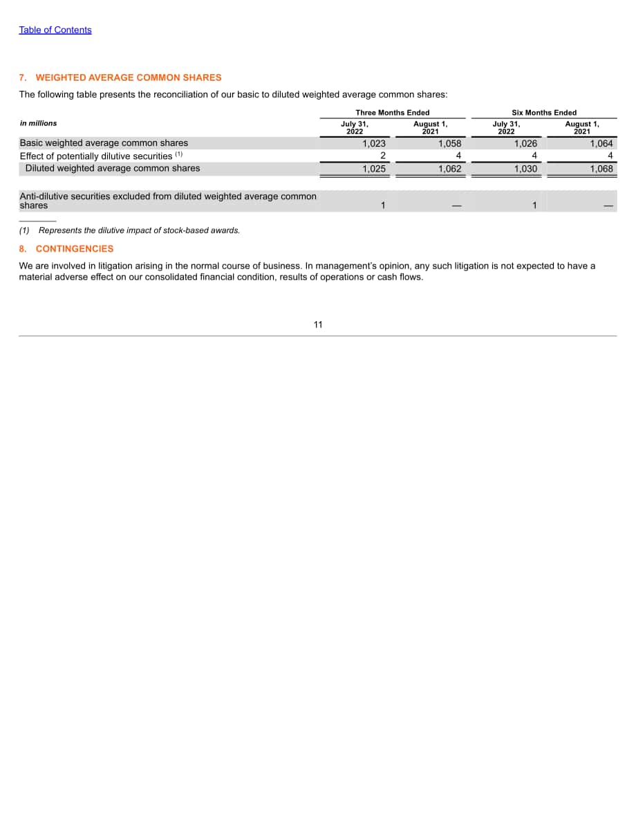 家得宝The Home Depot（HD）2023财年第二季度财报（英文版）（50页）.pdf_第15页