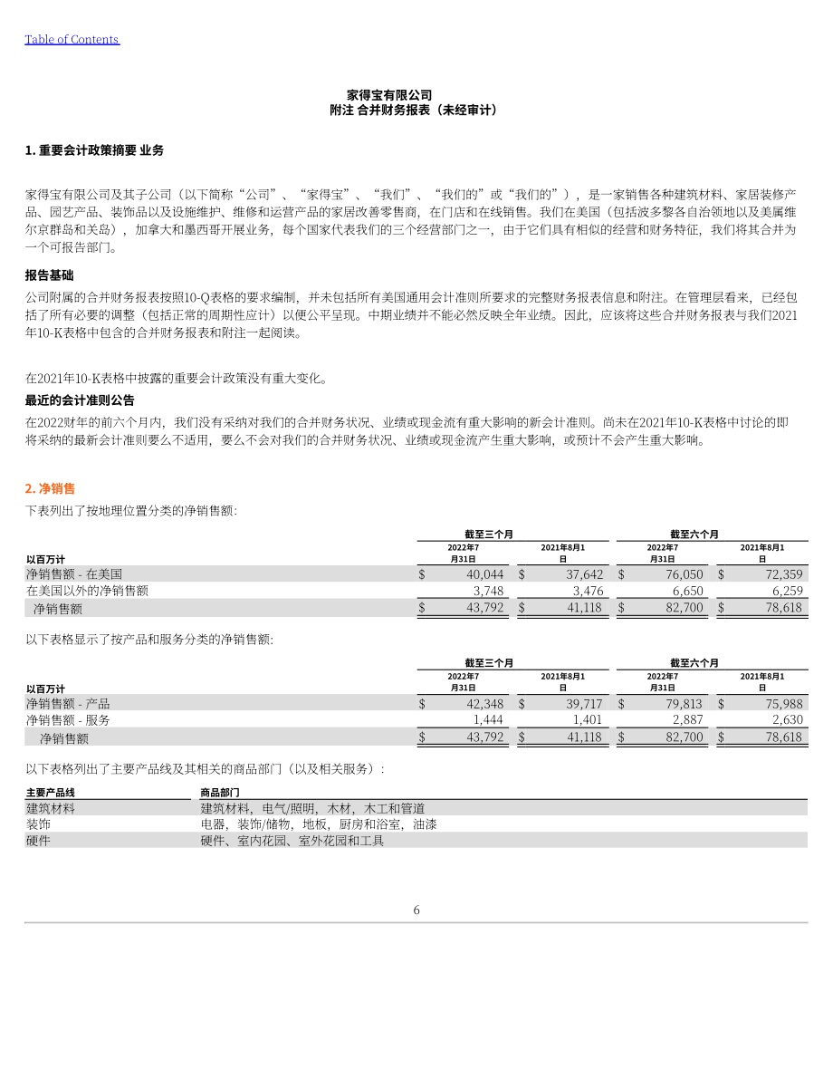 家得宝The Home Depot（HD）2023财年第二季度财报（英文版）（50页）.pdf_第10页