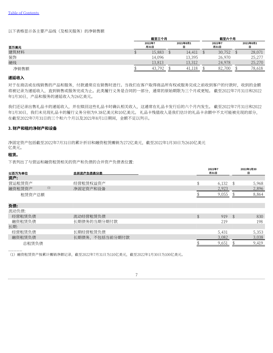 家得宝The Home Depot（HD）2023财年第二季度财报（英文版）（50页）.pdf_第11页