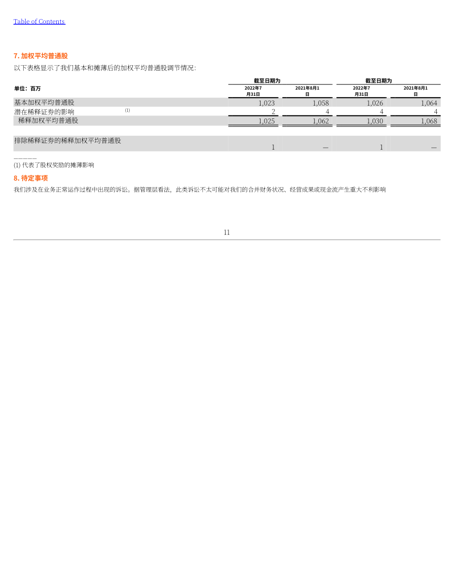 家得宝The Home Depot（HD）2023财年第二季度财报（英文版）（50页）.pdf_第15页