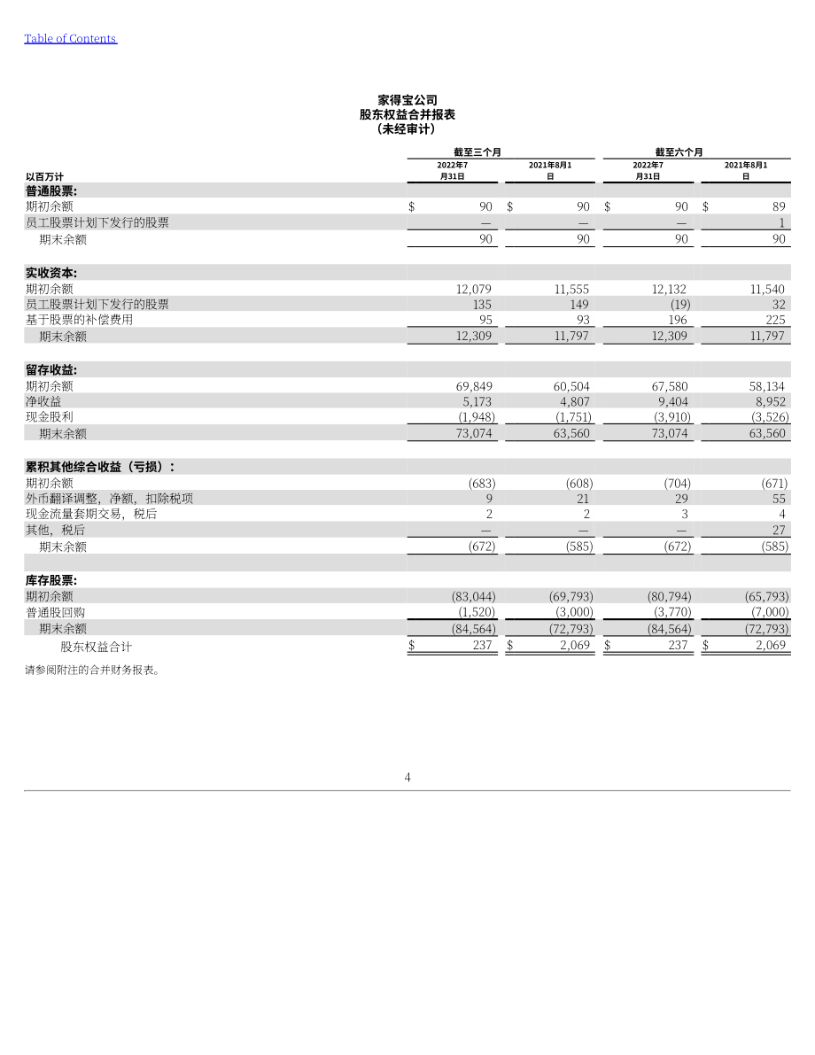 家得宝The Home Depot（HD）2023财年第二季度财报（英文版）（50页）.pdf_第8页