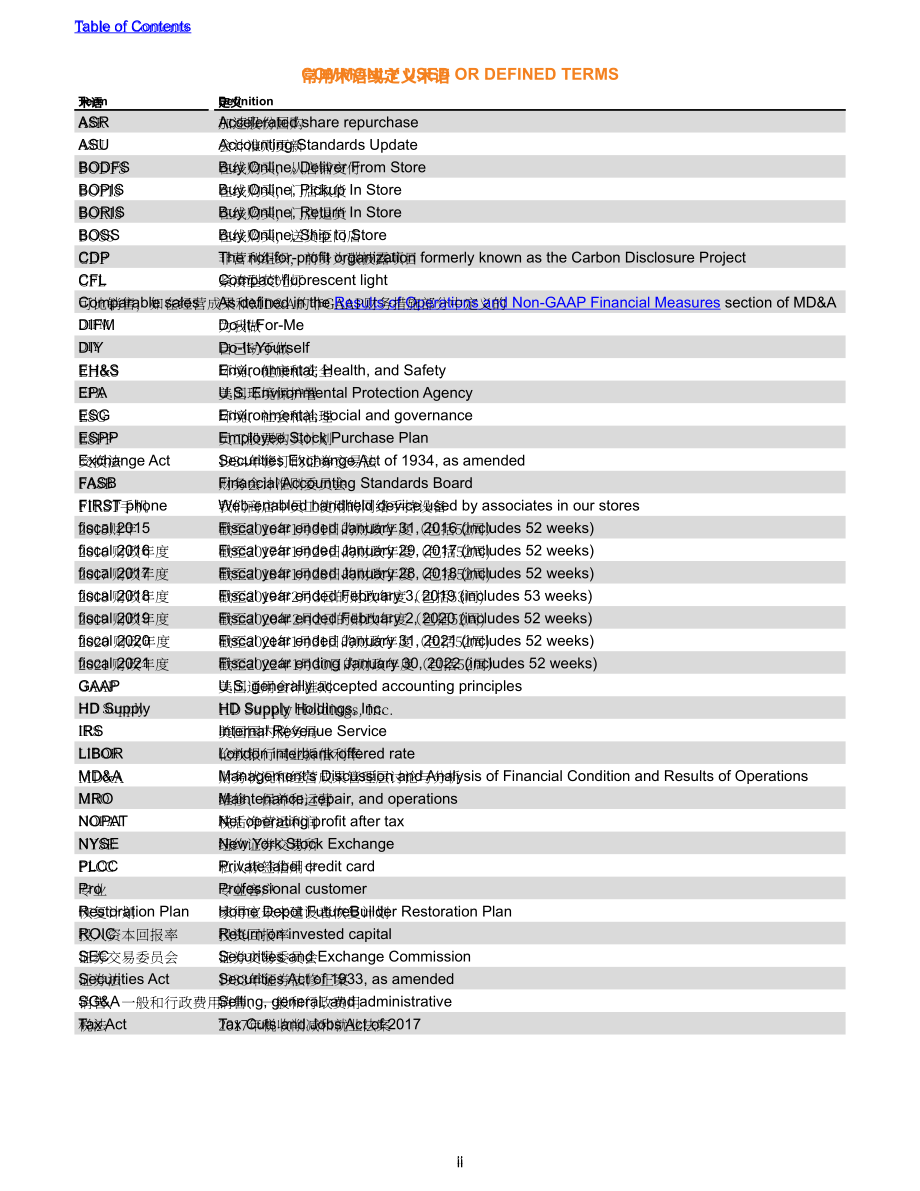 家得宝The Home Depot（HD）2020年年度报告（英文版）（92页）.pdf_第9页