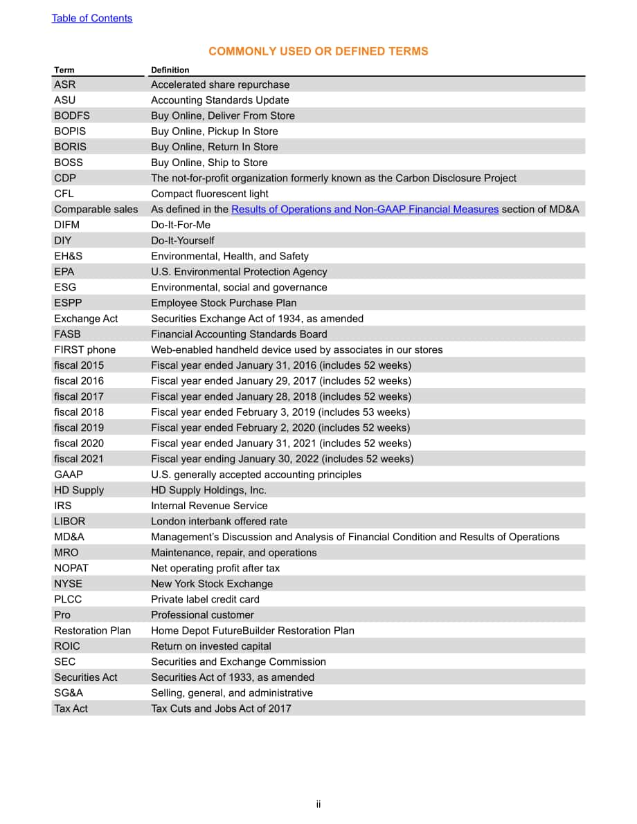 家得宝The Home Depot（HD）2020年年度报告（英文版）（92页）.pdf_第9页