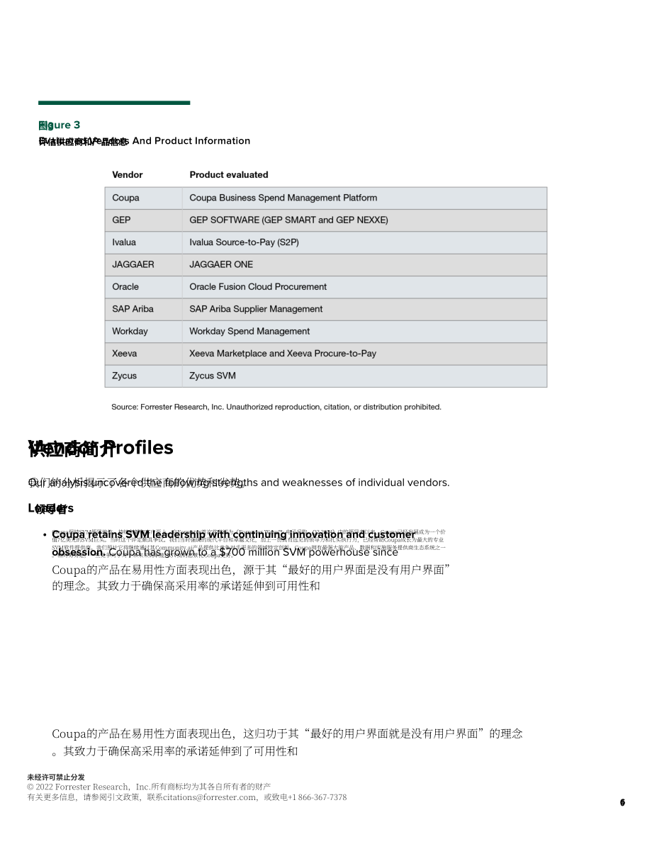 Forrester：Forrester Wave™-2022年第一季度供应商价值管理平台报告（英文版）（15页）.pdf_第6页