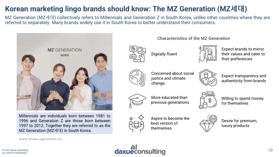 Daxue Consulting：2022年韩国餐饮消费趋势报告（英文版）（72页）.pdf_第10页