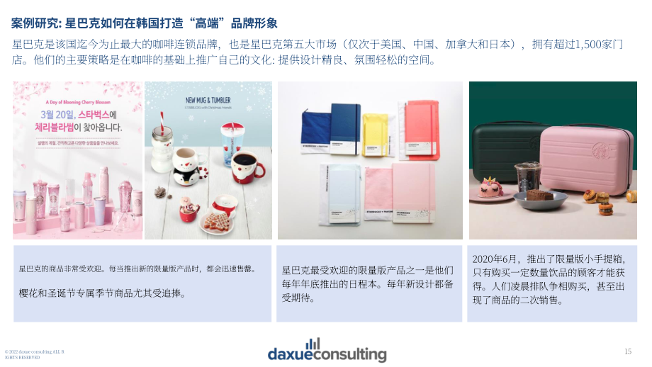 Daxue Consulting：2022年韩国餐饮消费趋势报告（英文版）（72页）.pdf_第15页
