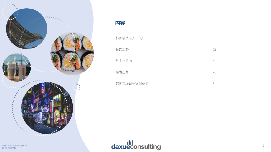 Daxue Consulting：2022年韩国餐饮消费趋势报告（英文版）（72页）.pdf_第2页