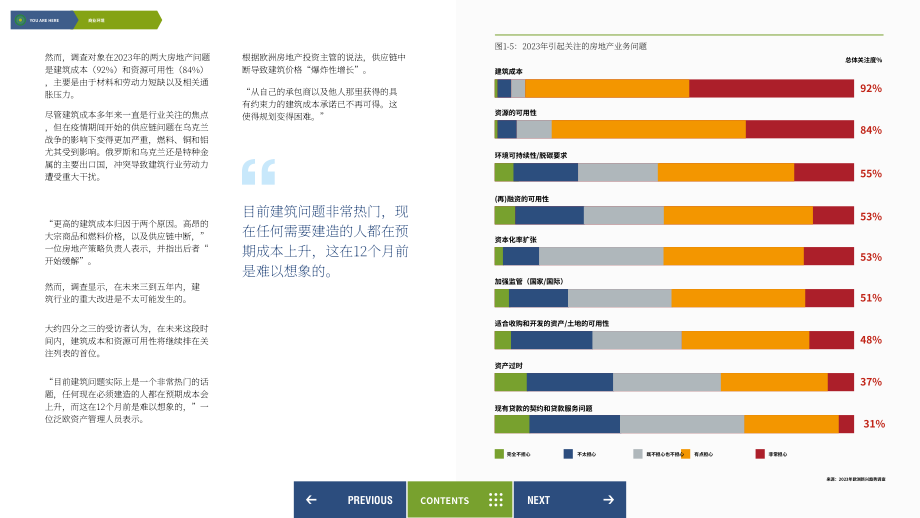 普华永道 &amp ULI：2023欧洲房地产新兴趋势报告（英文版）（86页）.pdf_第12页
