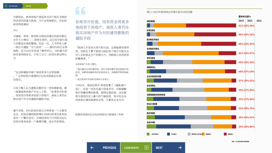 普华永道 &amp ULI：2023欧洲房地产新兴趋势报告（英文版）（86页）.pdf_第9页