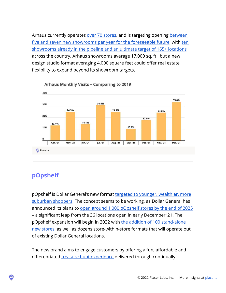 Placer.ai：2022年值得关注的十大零售品牌（英文版）（13页）.pdf_第10页