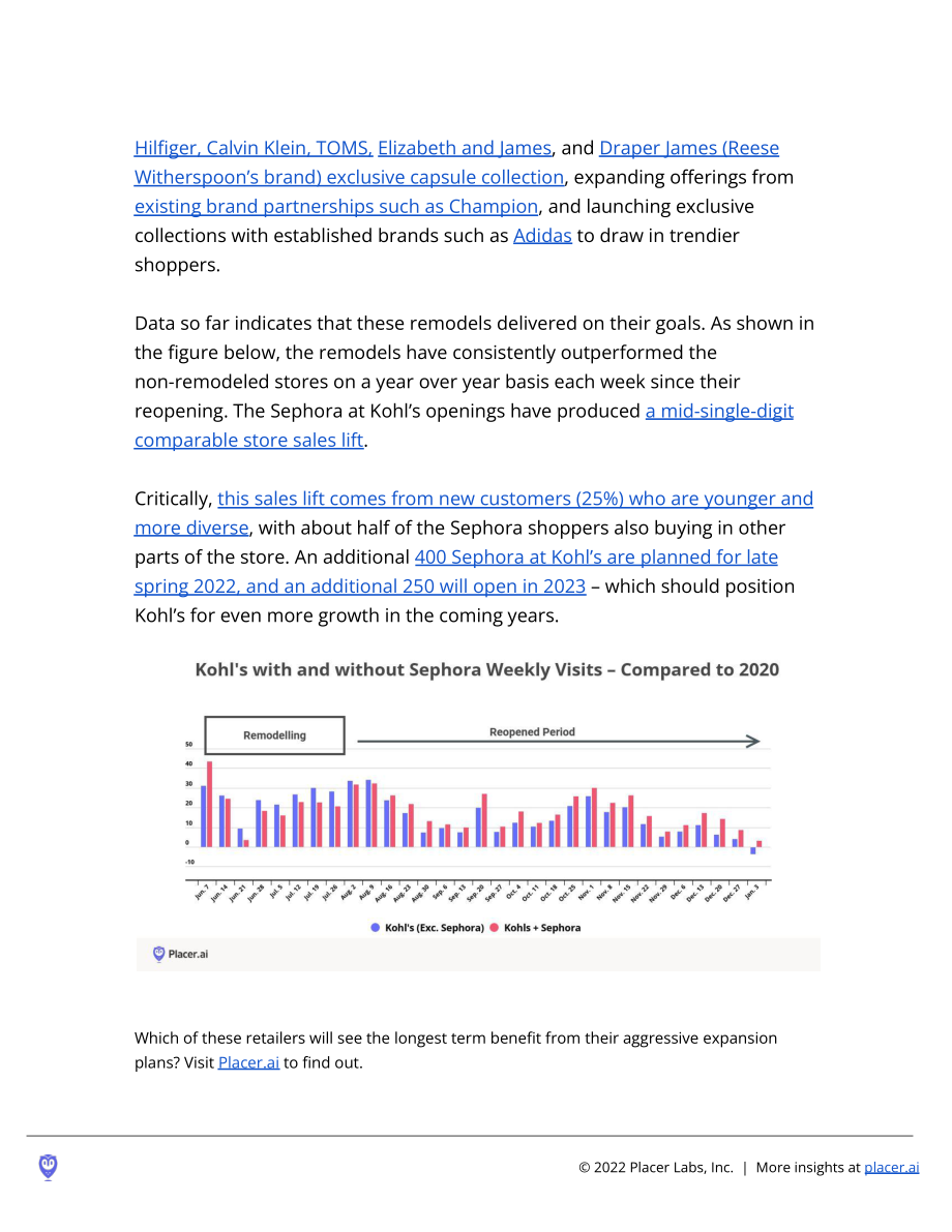 Placer.ai：2022年值得关注的十大零售品牌（英文版）（13页）.pdf_第13页