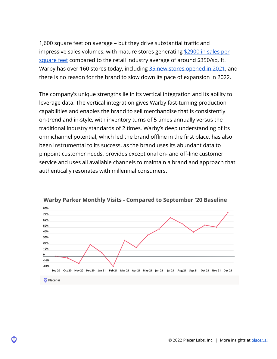 Placer.ai：2022年值得关注的十大零售品牌（英文版）（13页）.pdf_第7页