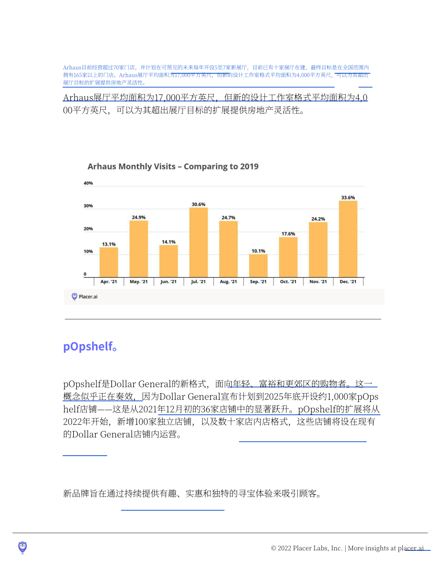 Placer.ai：2022年值得关注的十大零售品牌（英文版）（13页）.pdf_第10页