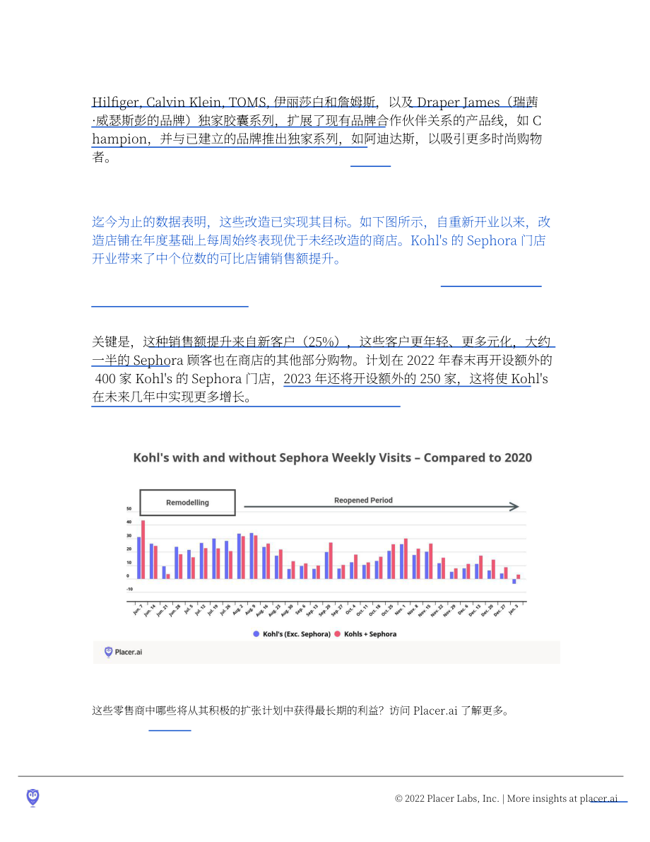 Placer.ai：2022年值得关注的十大零售品牌（英文版）（13页）.pdf_第13页