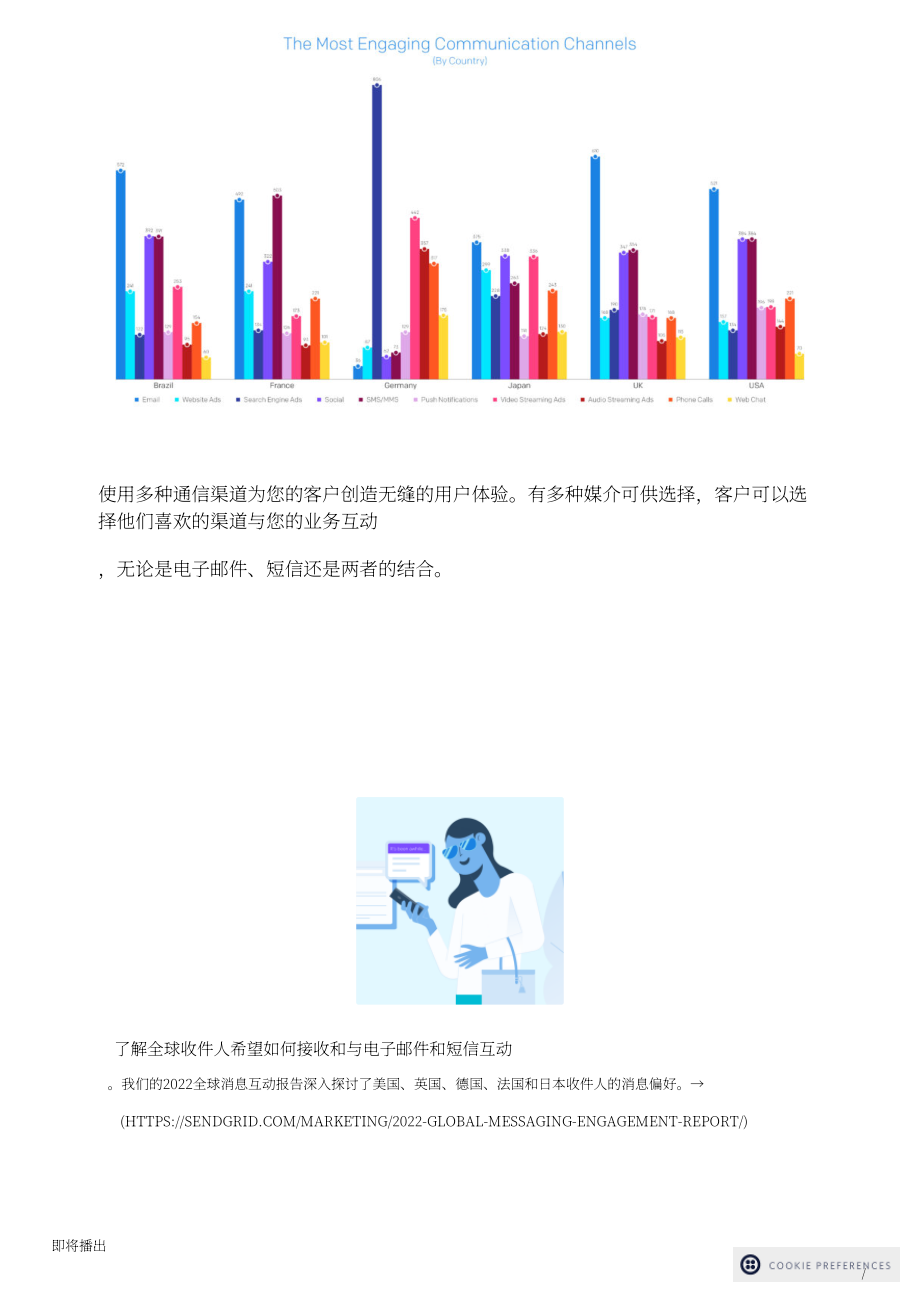 SendGrid：2022年短信与邮件营销报告（英文版）（39页）.pdf_第4页