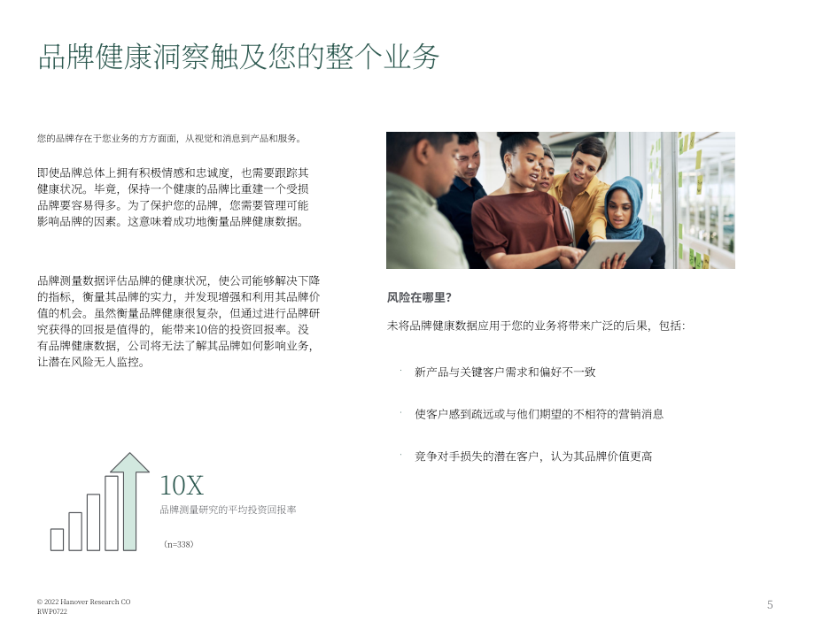 Hanover Research：2022年品牌健康度测量指南（英文版）（16页）.pdf_第5页