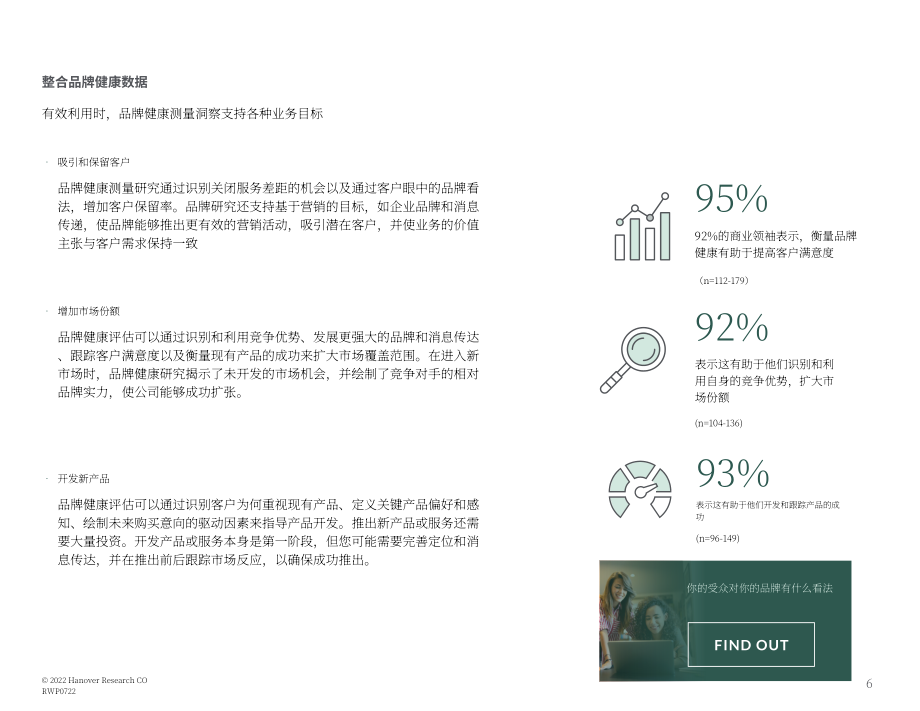 Hanover Research：2022年品牌健康度测量指南（英文版）（16页）.pdf_第6页