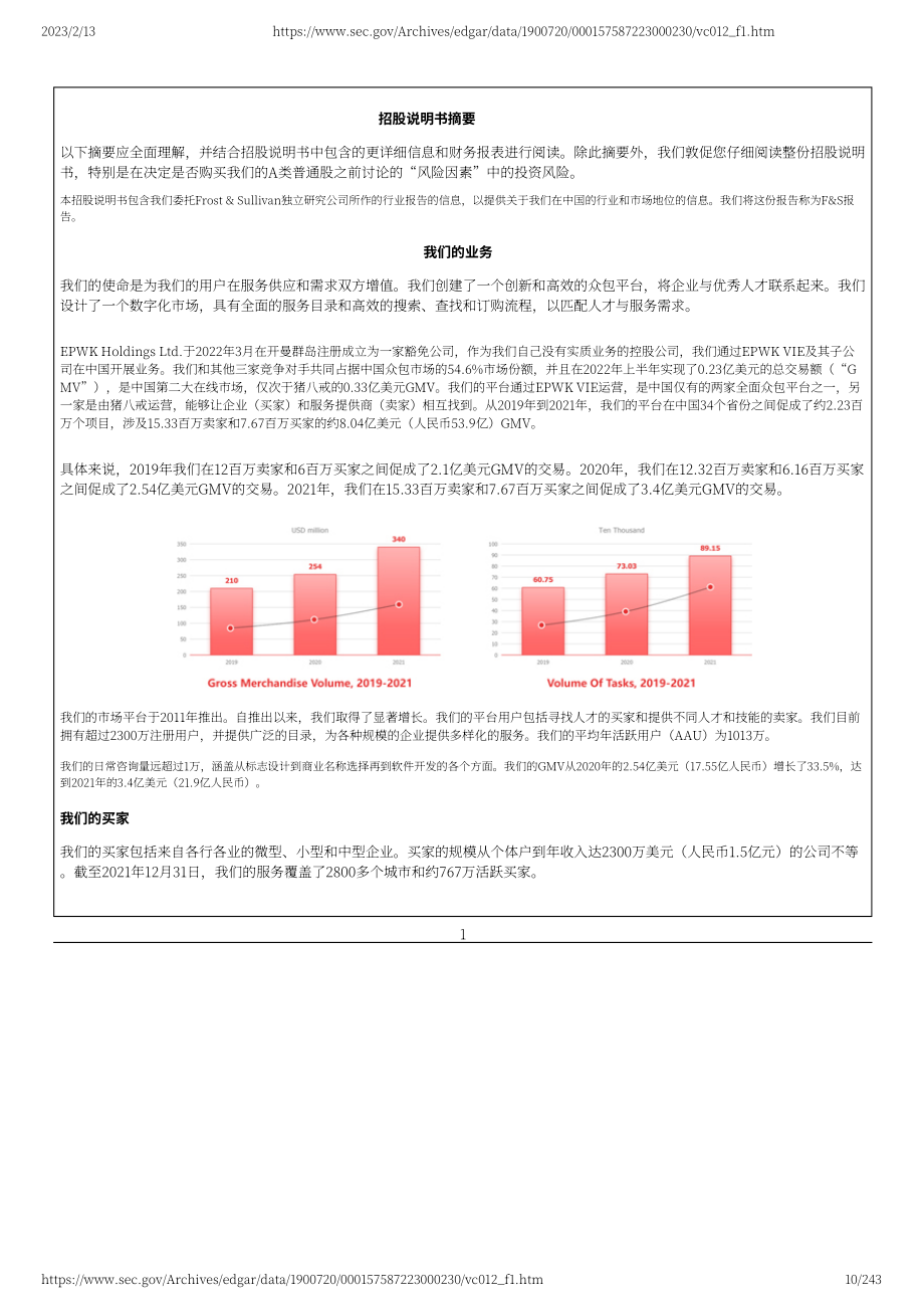 一品威客（EPWK）美股IPO招股说明书（英文版）（243页）.pdf_第10页