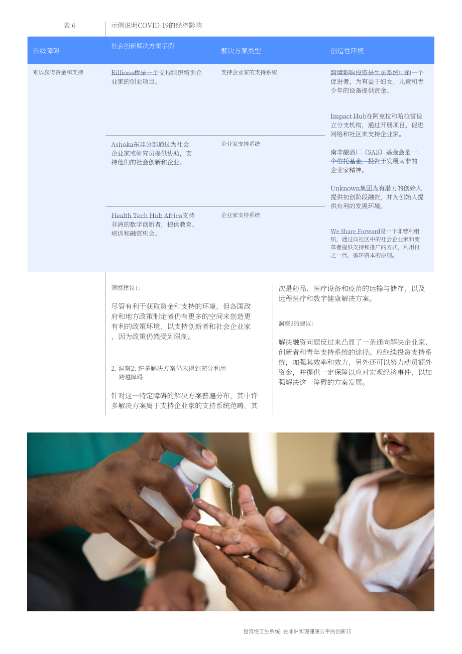 世界经济论坛：2023包容性卫生系统白皮书（英文版）（36页）.pdf_第15页
