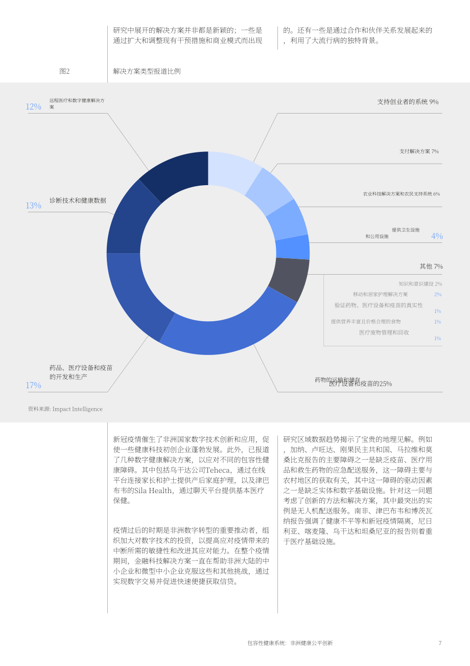 世界经济论坛：2023包容性卫生系统白皮书（英文版）（36页）.pdf_第7页