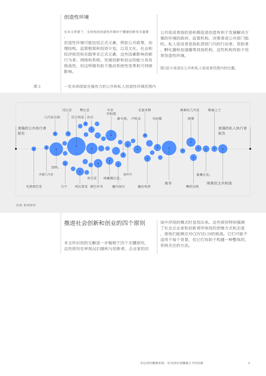 世界经济论坛：2023包容性卫生系统白皮书（英文版）（36页）.pdf_第8页