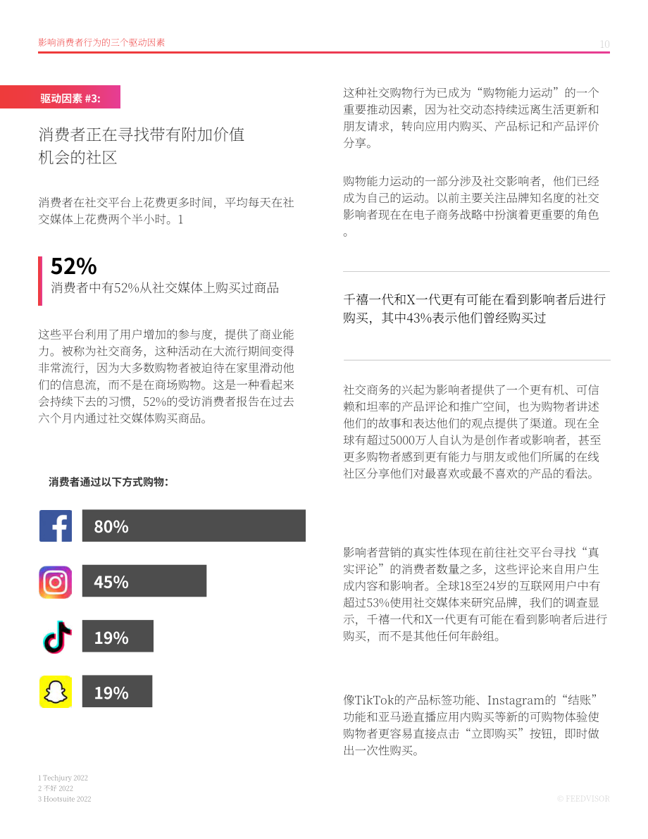 Feedvisor：2023年电子商务和市场趋势和预测报告（英文版）（23页）.pdf_第10页