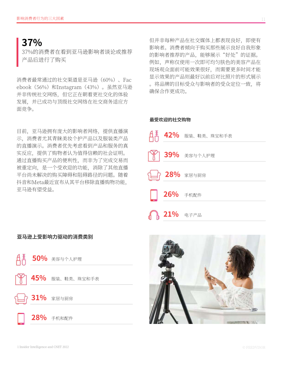Feedvisor：2023年电子商务和市场趋势和预测报告（英文版）（23页）.pdf_第11页