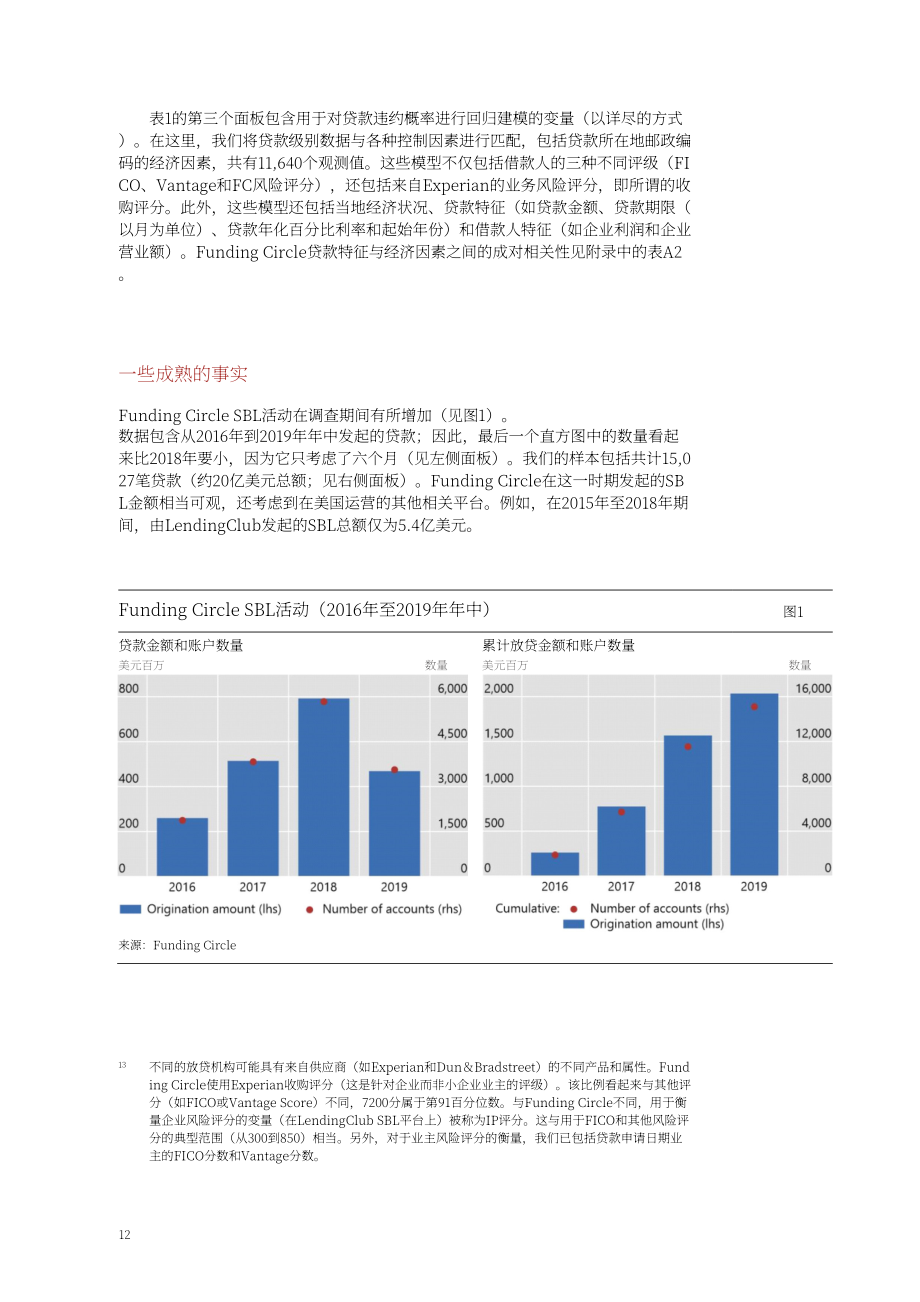 国际清算银行：金融科技贷对美国小企业信贷准入的影响（英文版）（43页）.pdf_第14页