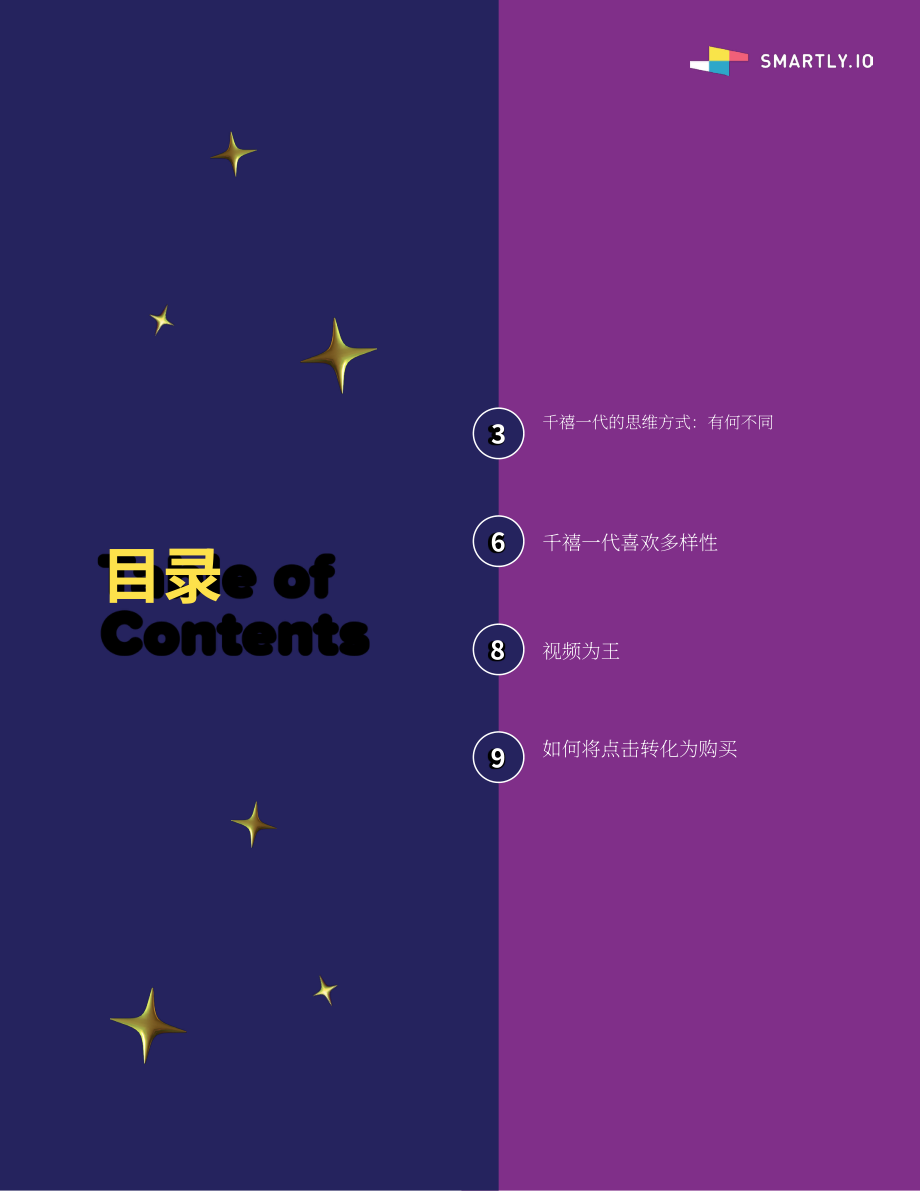 Smartly.io：2022Z世代消费者调查报告-社交媒体如何吸引Z世代用户（英文版）（13页）.pdf_第2页