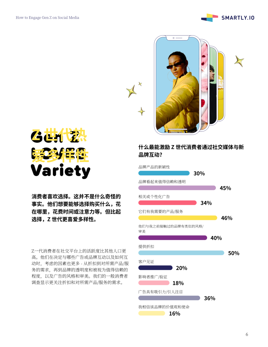 Smartly.io：2022Z世代消费者调查报告-社交媒体如何吸引Z世代用户（英文版）（13页）.pdf_第6页