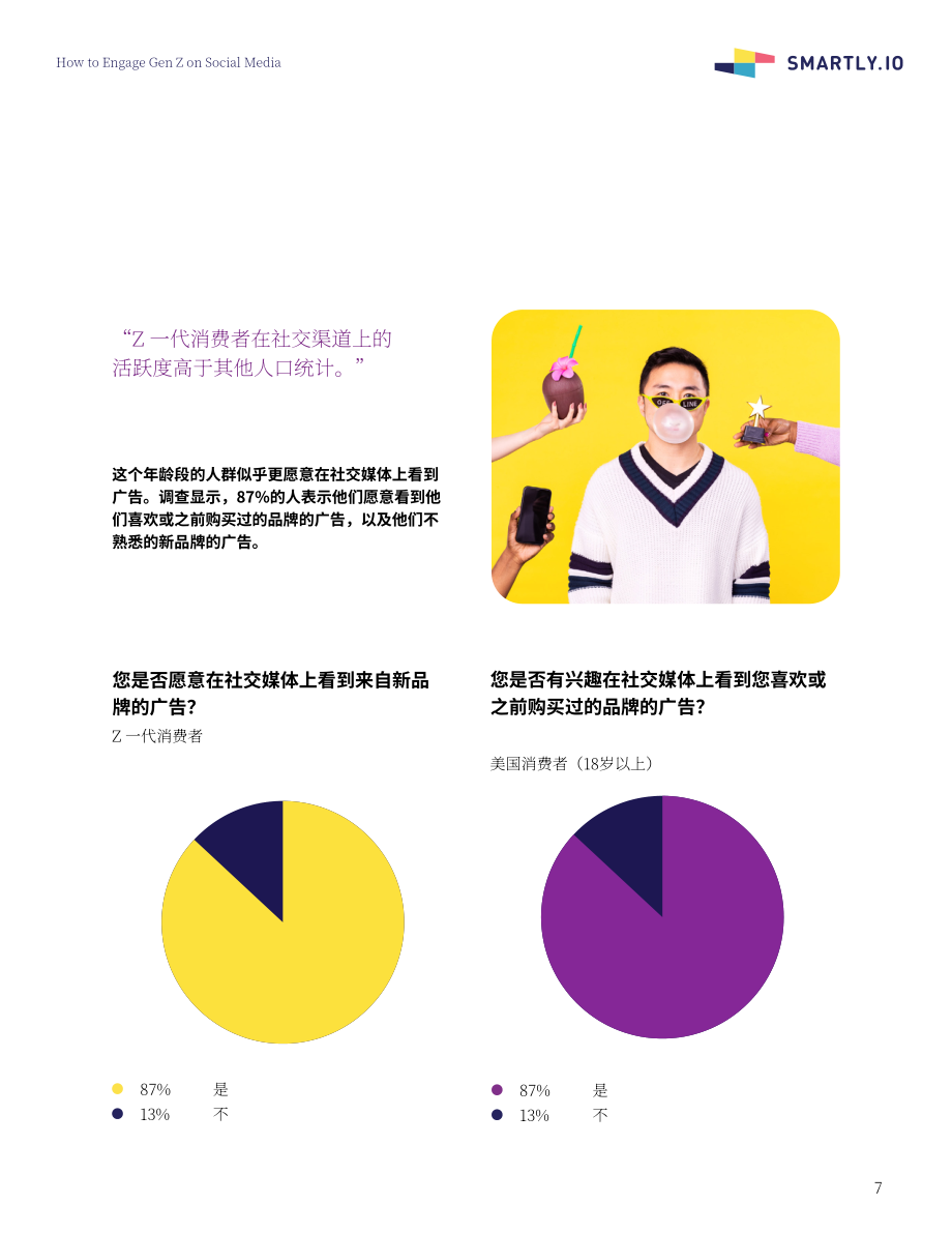 Smartly.io：2022Z世代消费者调查报告-社交媒体如何吸引Z世代用户（英文版）（13页）.pdf_第7页