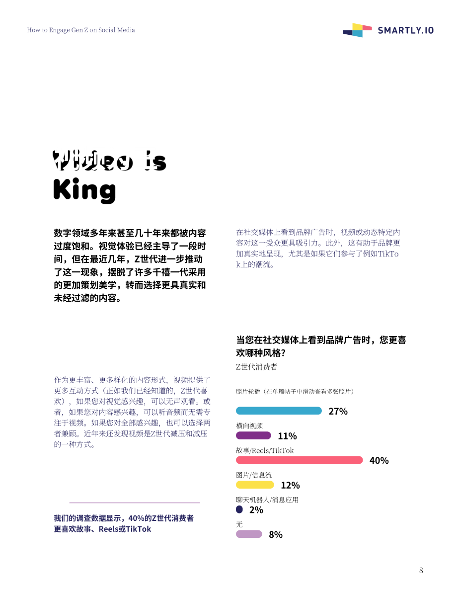 Smartly.io：2022Z世代消费者调查报告-社交媒体如何吸引Z世代用户（英文版）（13页）.pdf_第8页