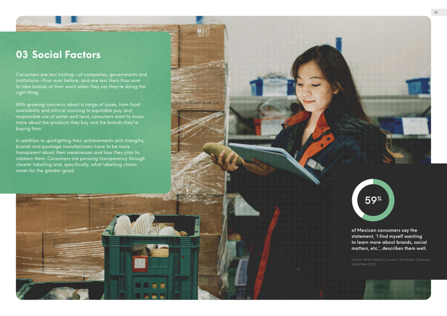 英敏特（Mintel）：2022年全球包装趋势报告（英文版）（26页）.pdf_第10页