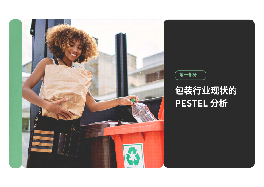 英敏特（Mintel）：2022年全球包装趋势报告（英文版）（26页）.pdf_第5页