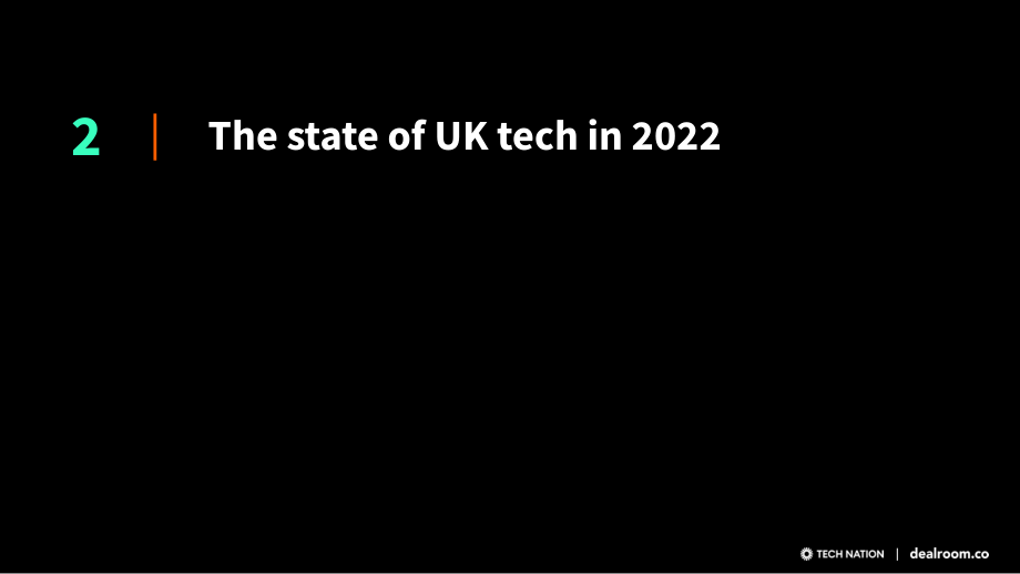 Dealroom：2022年英国生态科技年度回顾报告（英文版）（24页）.pdf_第6页