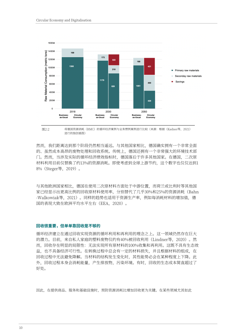 华为：2022年循环经济与数字化报告-数字生态产业转型战略（英文版）（33页）.pdf_第10页