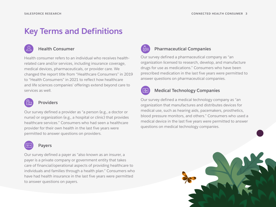 Salesforce：互联健康消费者报告（英文版）（31页）.pdf_第3页