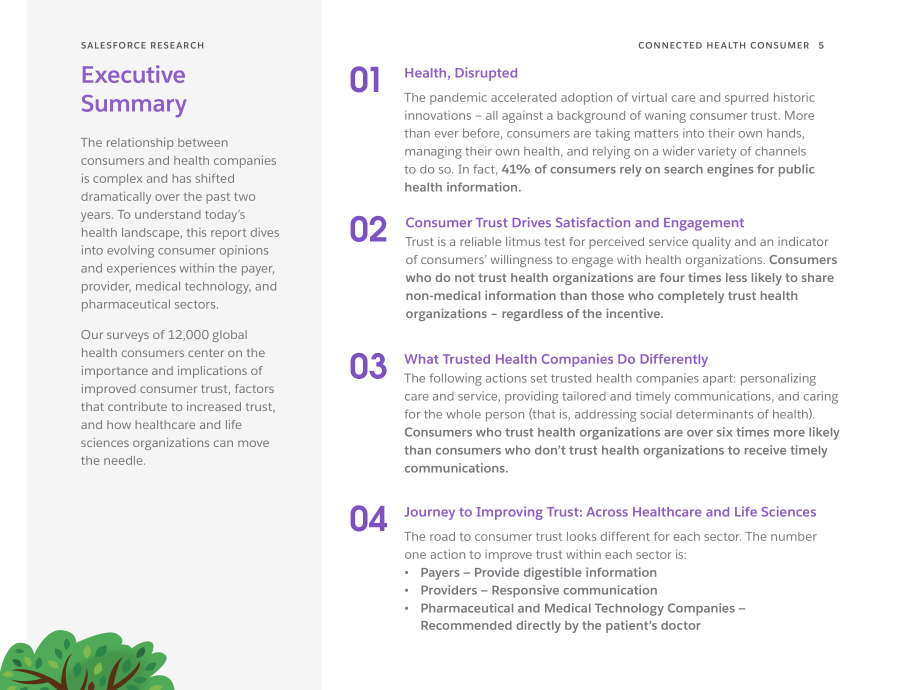 Salesforce：互联健康消费者报告（英文版）（31页）.pdf_第5页