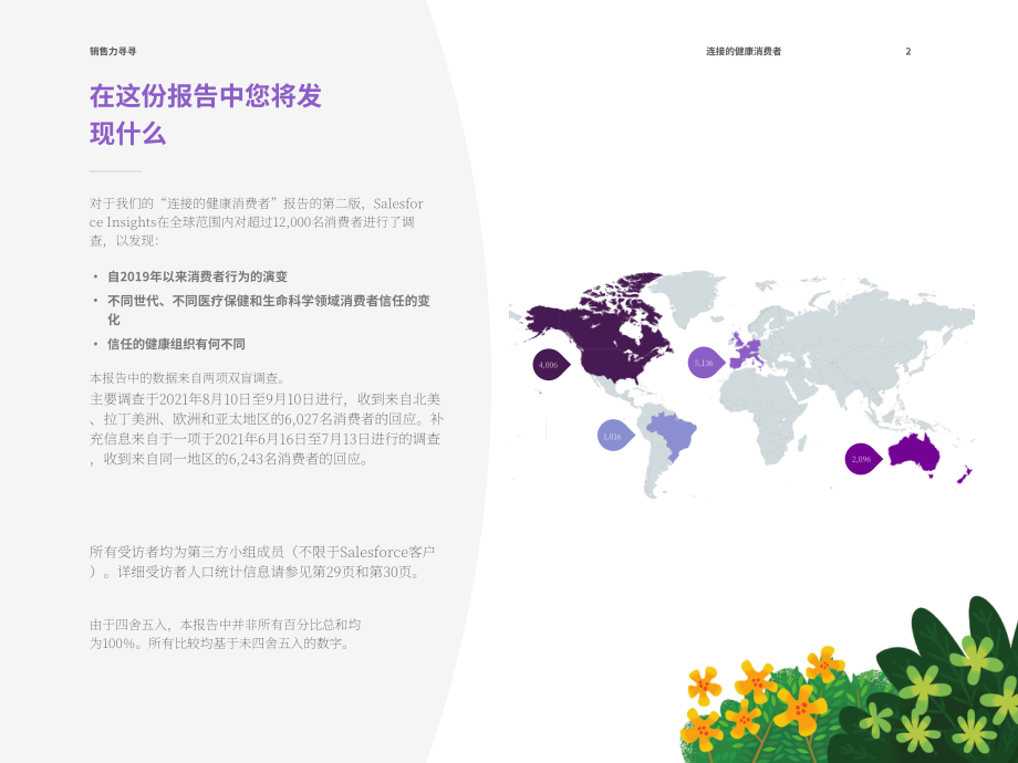 Salesforce：互联健康消费者报告（英文版）（31页）.pdf_第2页