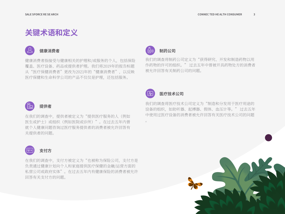Salesforce：互联健康消费者报告（英文版）（31页）.pdf_第3页
