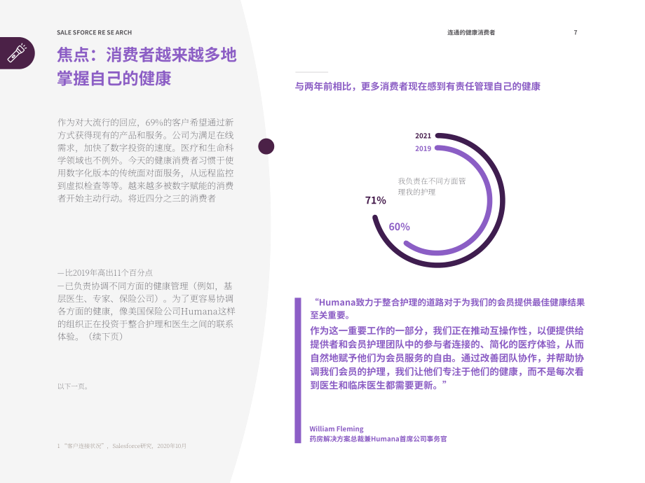 Salesforce：互联健康消费者报告（英文版）（31页）.pdf_第7页
