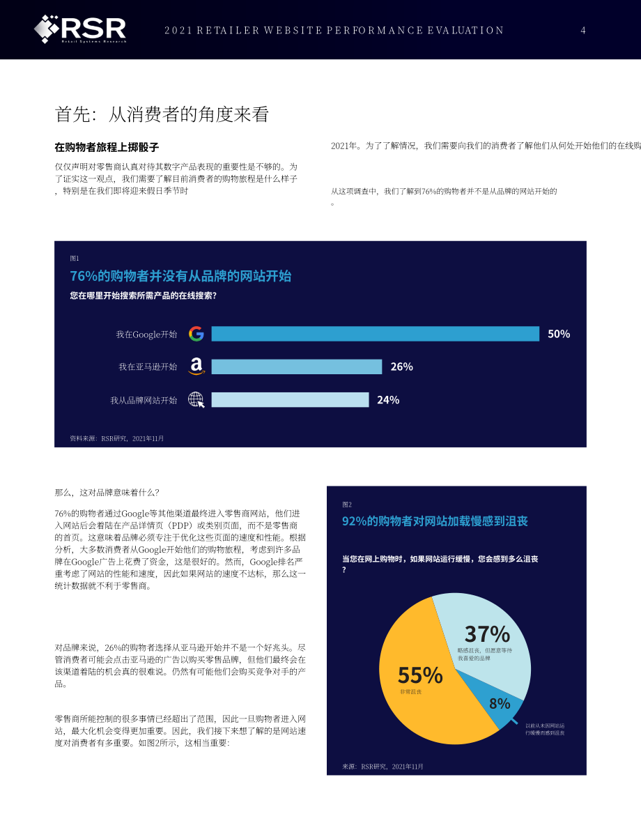 RSR：2021年零售商网站绩效评估报告（英文版）（12页）.pdf_第4页